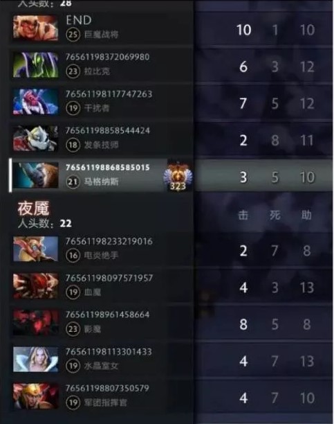 五一假期电竞音乐节点燃北京文旅热潮